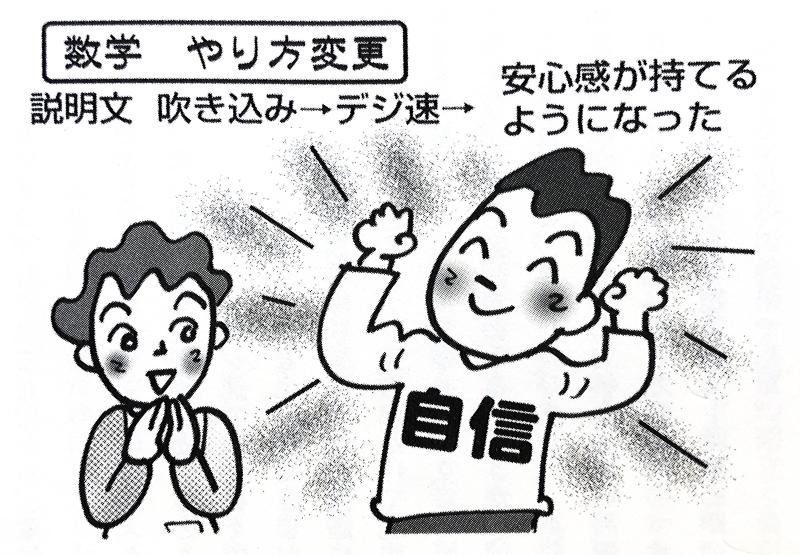 偏差値が短期間で急激にアップ