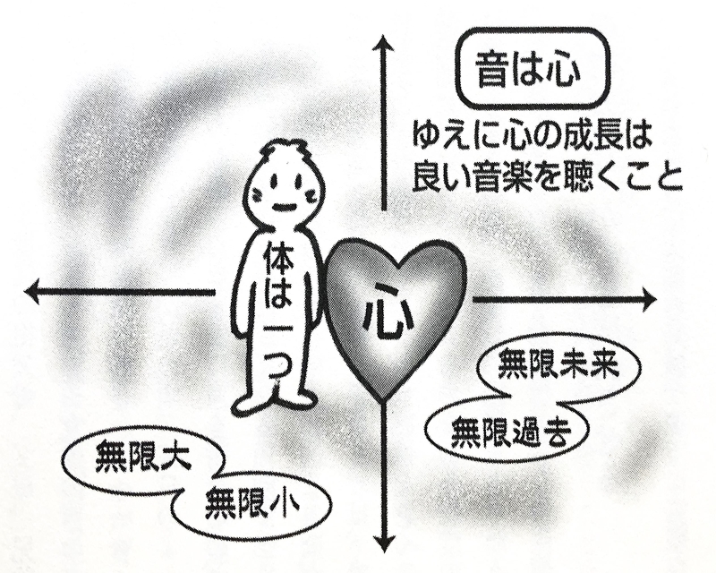 画像の説明