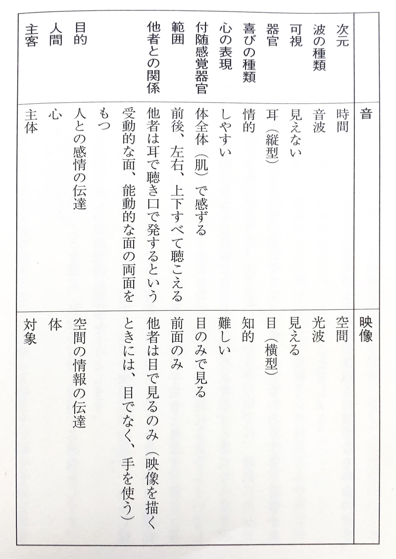 画像の説明