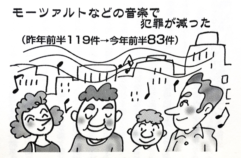 画像の説明