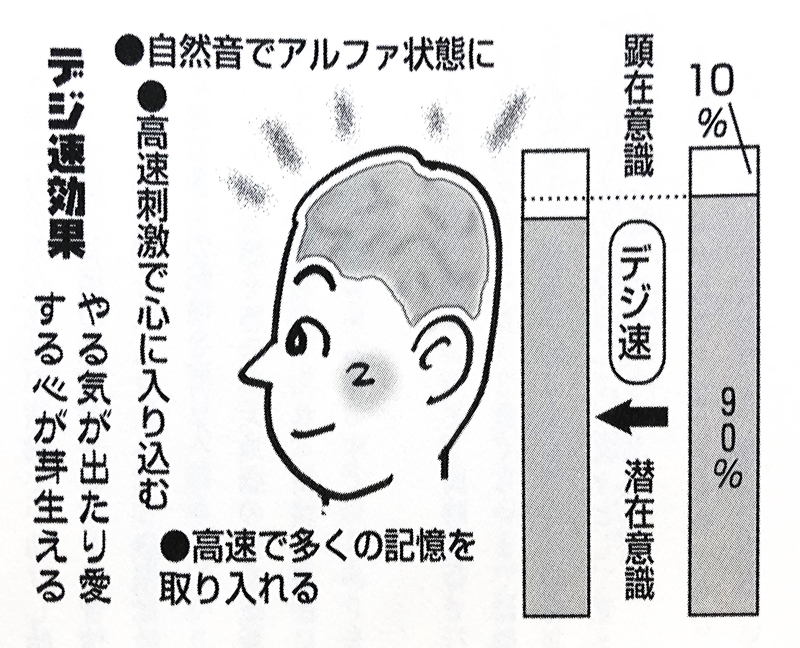 画像の説明