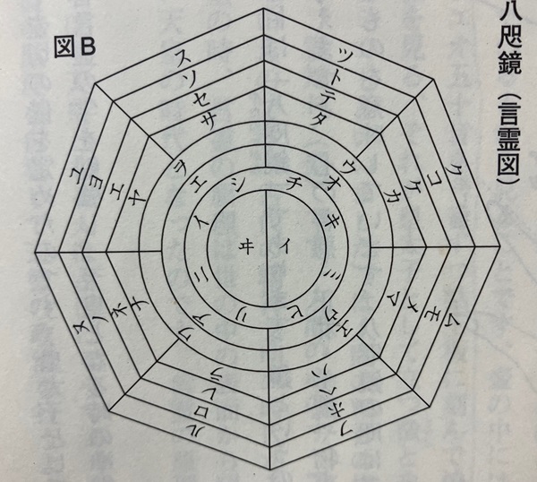 心柱